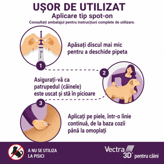 Vectra 3D – Antiparazitar Extern pentru Câini peste 40 kg, 3 Pipete – Ceva Santé Animale